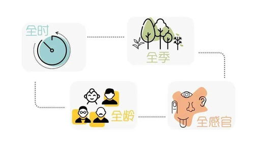 梦境的启示，梦见自己下门牙掉了一颗——说破希望，祈愿家人健康平安