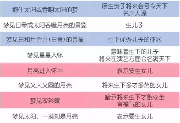 孕妇梦境解析，掉进粪坑沾满蛆的深层含义与心理暗示