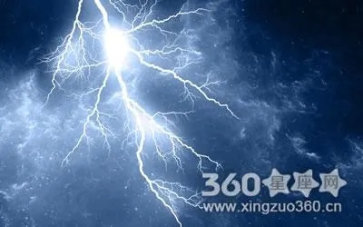 梦见打雷，探索梦境中的震撼与启示
