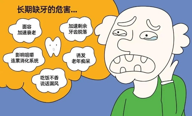 梦境预警，牙齿松动之兆，解梦与心理解析