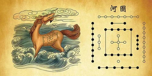 梦见白虎，复杂梦境的深层解析与求解