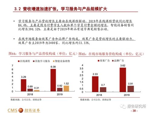 接连梦到三个男人，请求解梦专家的深度分析