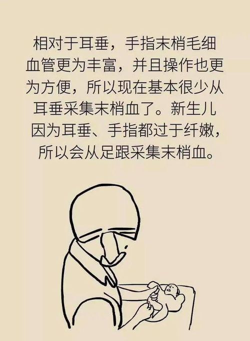梦到自己手流了很多血怎么会是？解读梦境中的警示与启示