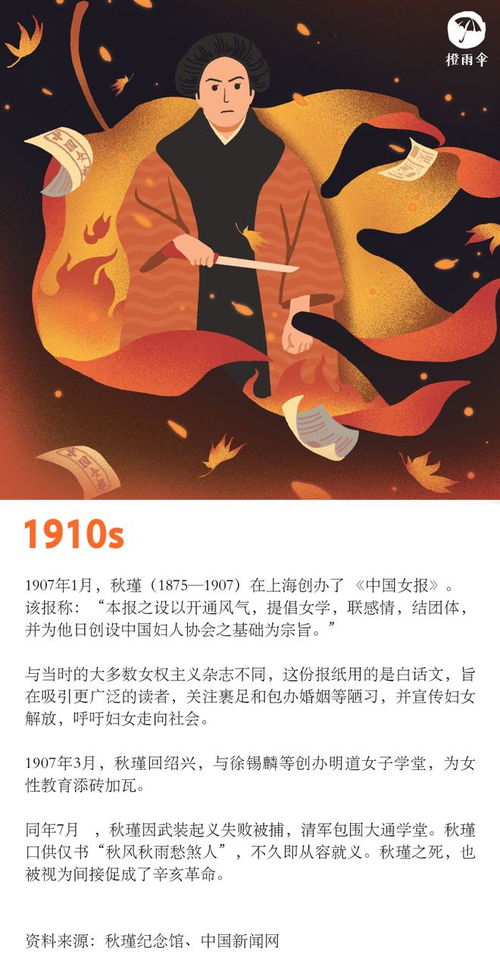 梦境中的正义与警觉，梦中小偷的警示与自我意识的觉醒