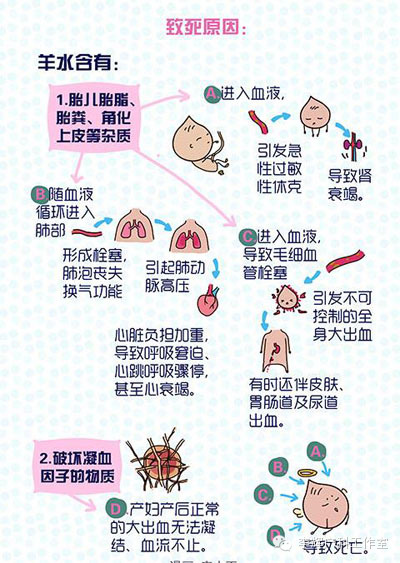 梦见自己生了一个男孩，脐带还是自己剪的，结果却是死胎——梦境背后的深层预示