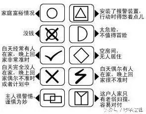 梦到小偷意味着什么，探索梦境中的隐秘符号与心理启示