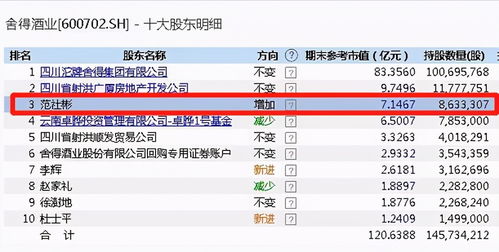 梦境中的重逢，解析梦到家中已故牛犬的哭泣与情感释放