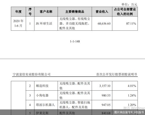 梦见大鱼被宰刮成俩半，探索梦境背后的深层含义
