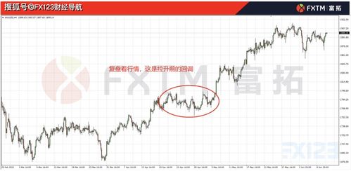 梦境的奥秘，与男友共眠却无故事，这梦究竟意味着什么？