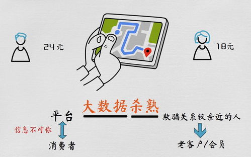 梦见别人来买东西付给我钱，财富与人际关系的深层解析