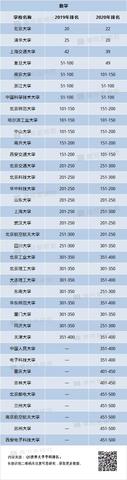 解析梦境，2020年6月20日梦见自己吐血并拉血的深层含义