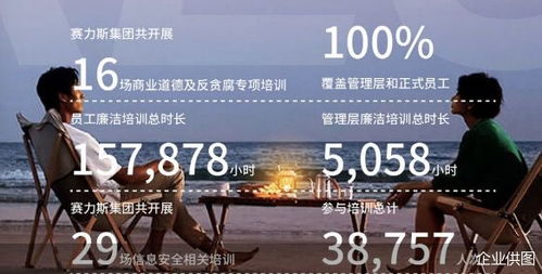 梦境启示，前男友的指引——探索未来的明路