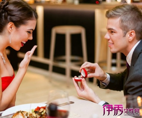 做梦梦到和男朋友结婚后的场景有什么涵义吗？