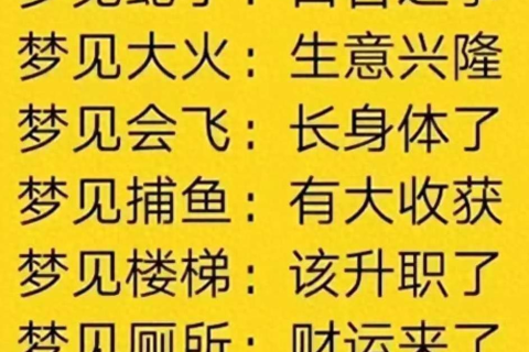 探索周公解梦的奥秘，准确性究竟几何？