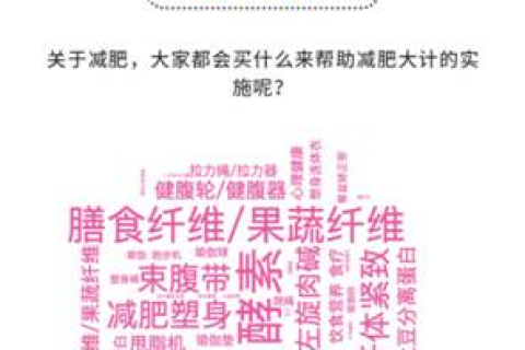 解析梦境，梦见告诉一位女性自己食量减少的深层含义