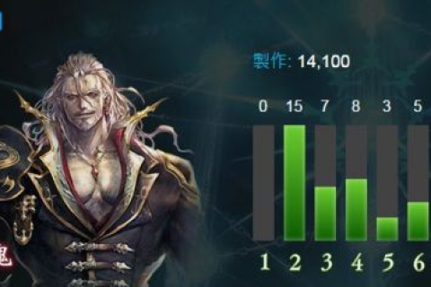 梦见吸血鬼伯爵向我喊招手，探索梦境中的神秘与自我启示