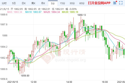 梦到捡黄金，财富与内心满足的象征
