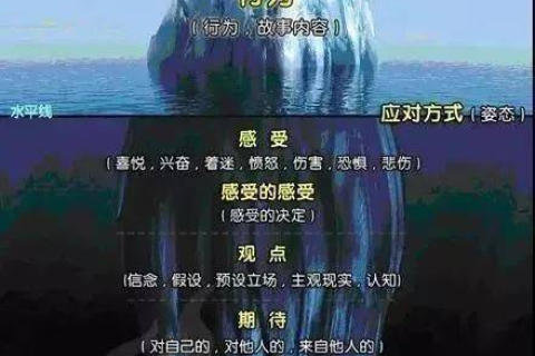 梦到自己出事，探索潜意识中的警示与启示