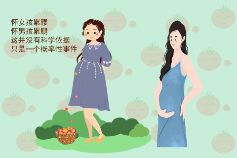 孕妇梦境中的双喜临门，解读梦见别人生双胞胎男孩的寓意与启示