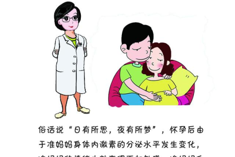梦见自己生孩子会不会怀孕，梦境与现实交织的奥秘