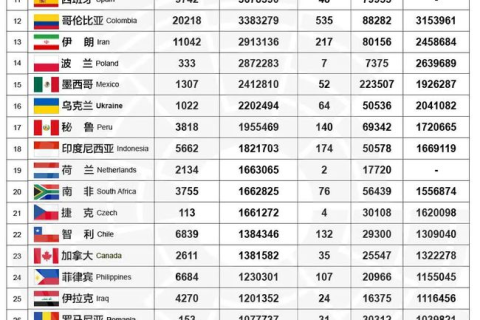 解梦，死去的爷爷又活过来了