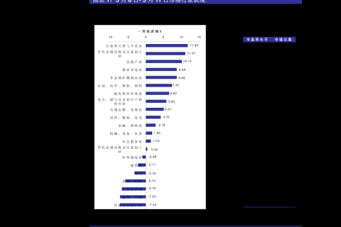 梦境启示录，捡到近两千元，预示着怎样的未来？