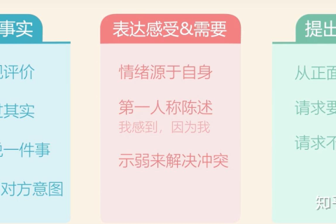 梦境中的冲突与和解，解析梦见与仇人吵架打架的深层含义