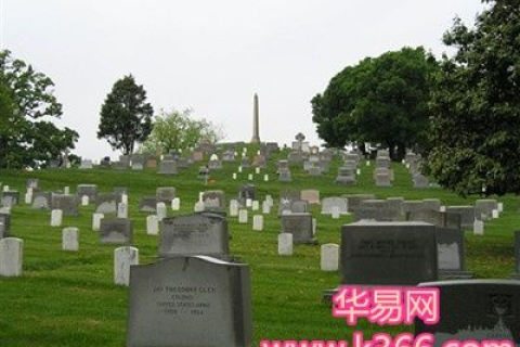 周公解梦，梦见众多坟墓与亲人墓显，寓意何为？