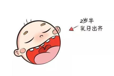 急急急！老是梦见我家宝宝长牙，背后隐藏着怎样的寓意？