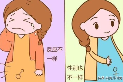 梦见怀孕生小孩，预兆背后的深层含义与解读