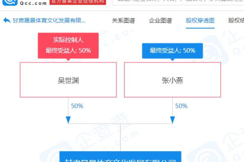 夜里梦见男朋友已经去世的奶奶又去世了，梦境背后的深层含义与心理解析