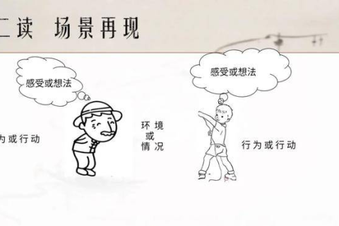 梦见被蛇咬伤快要死了，探索梦境背后的深层含义与心理解析