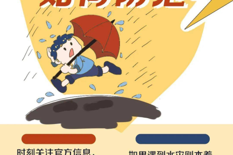 梦境中的无力感，解读做梦梦到闺蜜被困住了我没有第一时间进去救她我也救不了她我的深层含义
