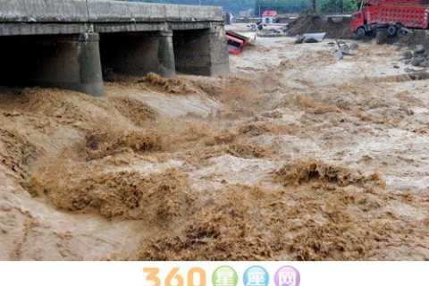 梦见河水暴涨自己被河水冲走了，解读梦境中的警示与启示