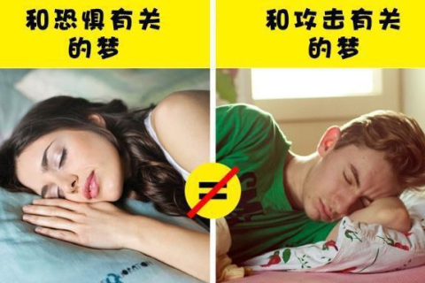揭秘梦境与现实的交错，为何晚上睡觉做梦上厕所会尿床？