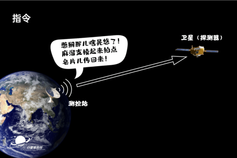 梦境解析，睡在遥远之地——探索梦境中的深层含义