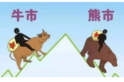 解读梦境，被迫搬家的意义与心理暗示