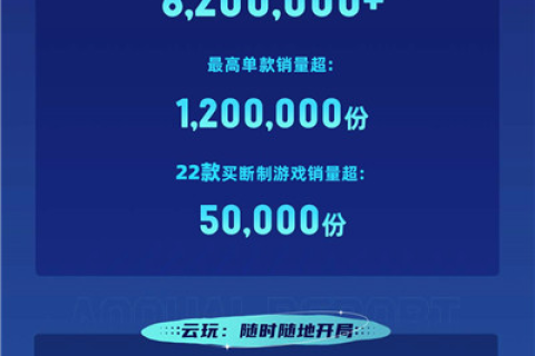 梦境迷雾，探索忘记男友的深层含义与心理解析