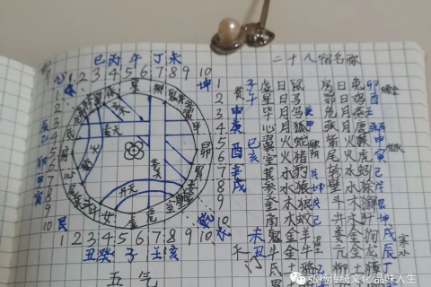 梦见与前男友重归于好，却猛然忆起已有新恋情