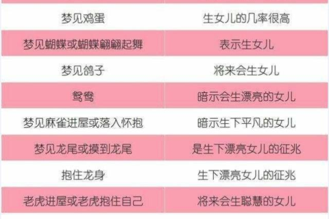 梦见自己堕胎，梦境背后的深层含义与解析