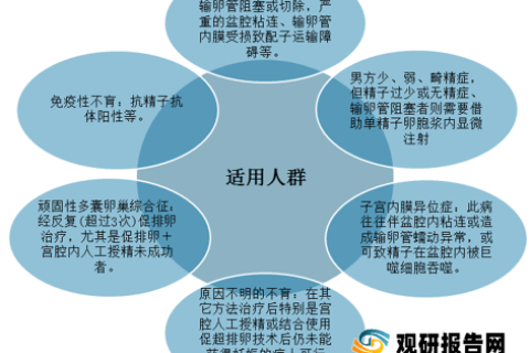 梦见自己怀孕，周公解梦与心理分析