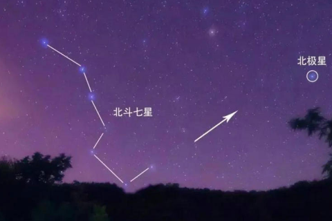 周公解梦，梦见红色北斗七星，预示未来吉兆与指引