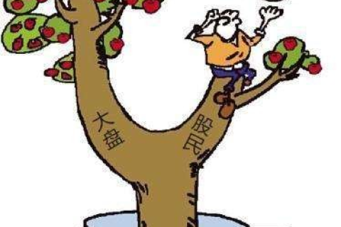 梦境解析，梦见在电梯里直速下降的心理寓意