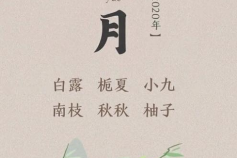 梦境的启示，梦见自己生孩子难产而死，寓意何在？