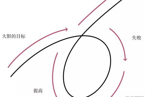 梦境启示录，解析梦到教小孩游泳的深层含义与心理寓意