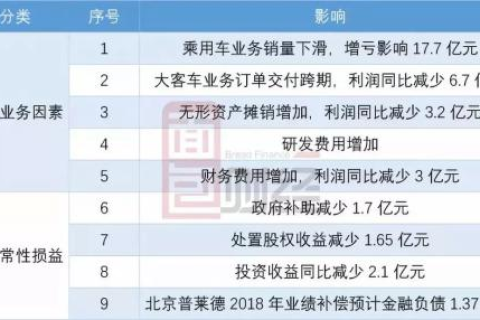 弟弟的梦境，与逝去爷爷的交错，姐姐的无形之殇