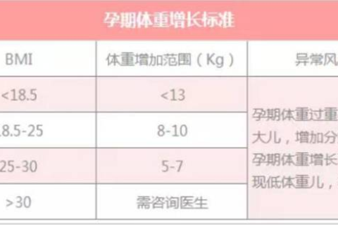 怀孕了梦到枣是什么意思，解读孕期梦境中的神秘符号