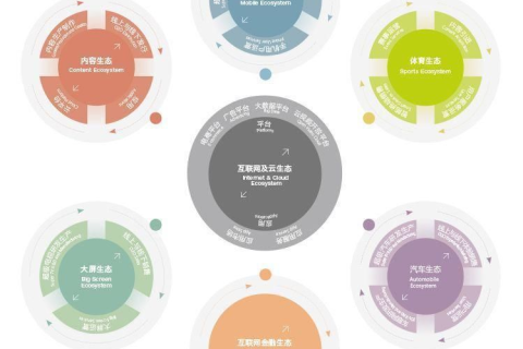 梦境的迷雾，拥抱暗恋之人，是否会迎来失去的阴影？