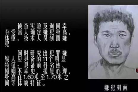 梦见自己杀人被控罪行，梦境背后的深层含义与心理解析