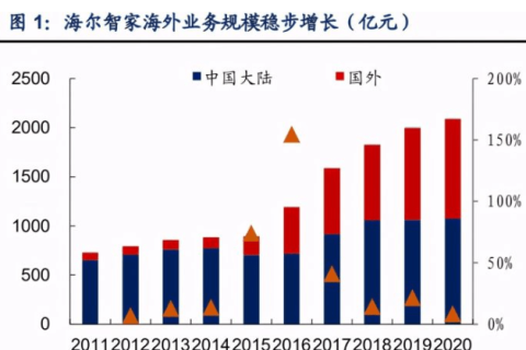 解析梦境，为什么会梦见被坏人抢劫？